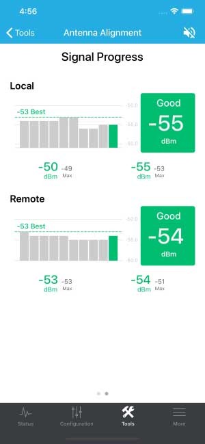 kiểm soát tập trung các thiết bị