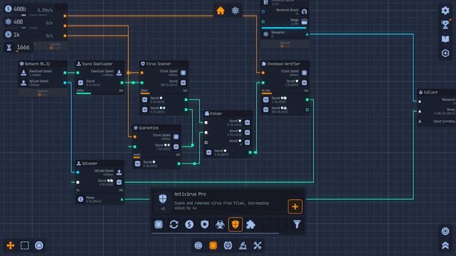 Gameplay xoay quanh một hệ thống dựa trên nút
