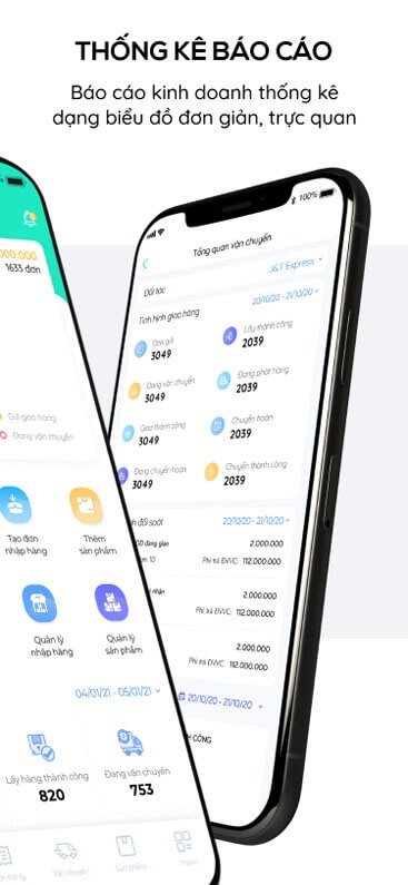 Báo cáo kinh doanh chi tiết