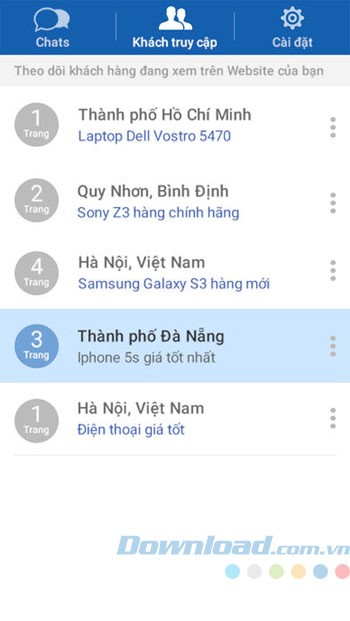 Khách truy cập