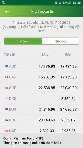 Tỷ giá ngoại tệ