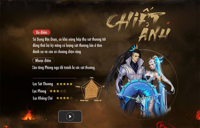 Môn phái Chiết ảnh trên Võ Hồn Chiến