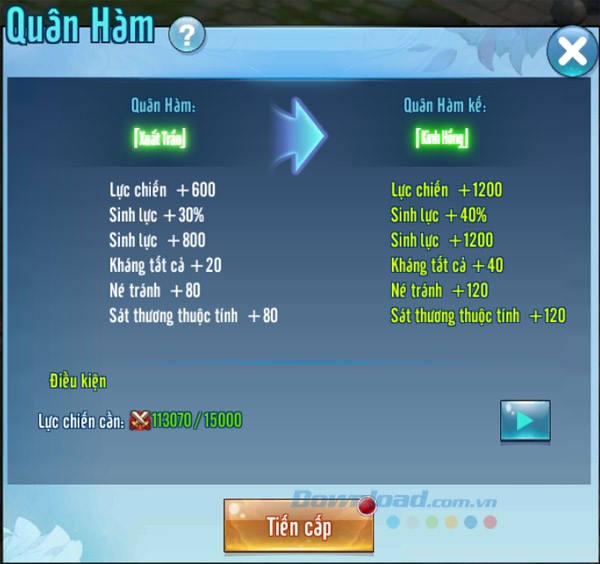 Hệ thống quân hàm