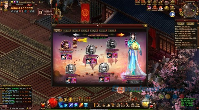 Tướng trong game Võ Thần PK