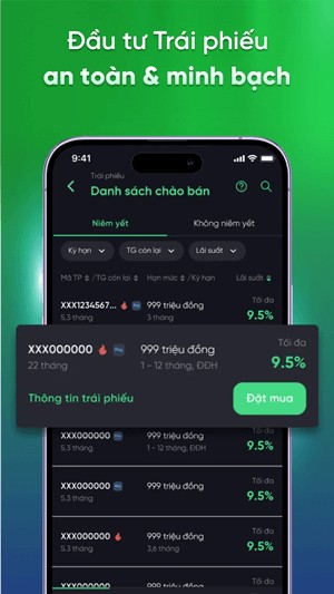 Đầu tư trái phiếu an toàn