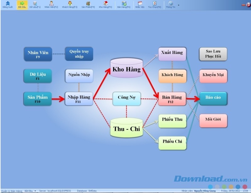 Giao diện làm việc chính của VshopPlus