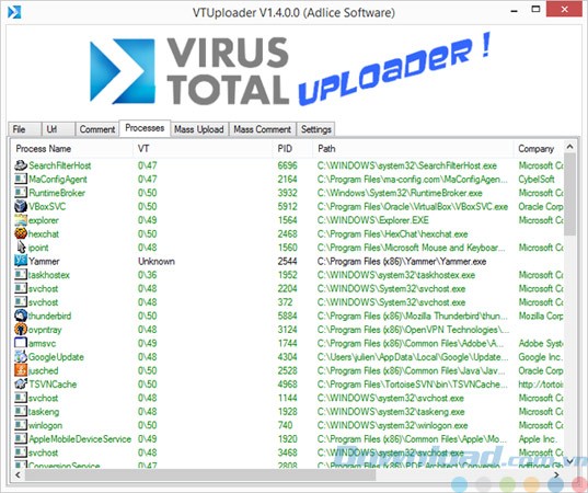 Kiểm tra các tiến trình đang chạy