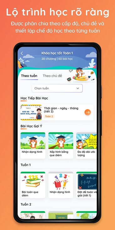 Lộ trình học tập rõ ràng