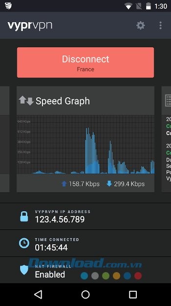 Biểu đồ tốc độ kết nối của VyprVPN