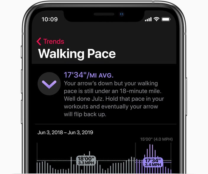 đo nhịp bước chân