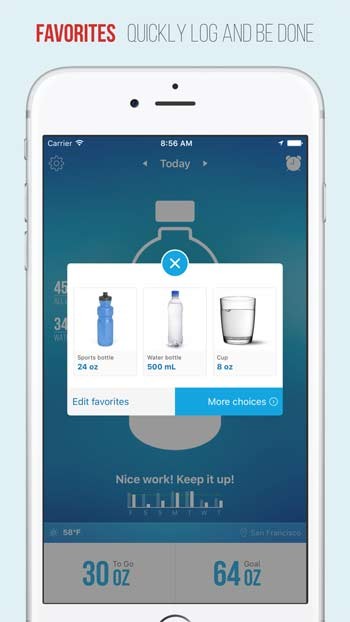 Waterlogged bao gồm oz, ml, l và các đơn vị đo dung tích khác