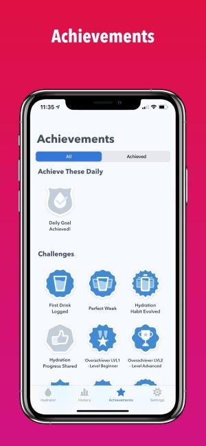 Giành được các thành tích và chia sẻ nó với bạn bè