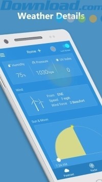 Thông tin thời tiết chi tiết