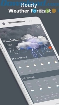 Dự báo theo giờ