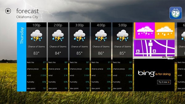 WeatherBug for Windows 8
