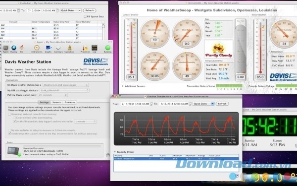 Phần mềm thời tiết WeatherSnoop cho Mac