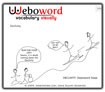 Weboword - Giải pháp toàn diện về ngôn ngữ