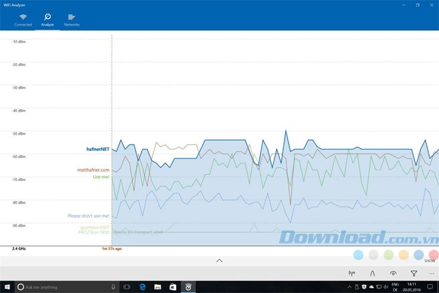Xem cường độ tín hiệu
