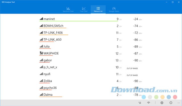 Hiển thị danh sách mạng WiFi