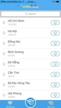 Hiển thị dữ liệu offline