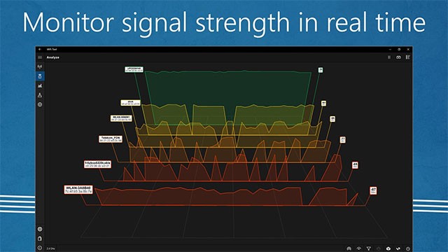 WiFi Tool hỗ trợ theo dõi cường độ tín hiệu WiFi trực tiếp
