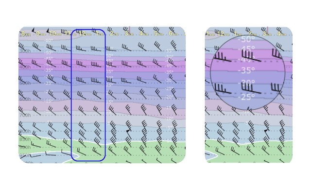 Cách đọc Airgram trong Windy