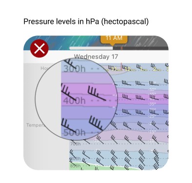 Cách đọc Airgram trong Windy