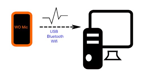 WO Mic hỗ trợ nhiều phương thức kết nối gồm USB, Bluetooth và WiFi