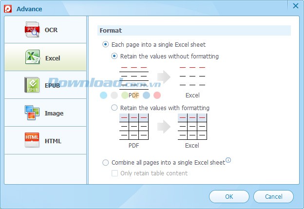Tùy chọn chuyển đổi PDF sang Excel