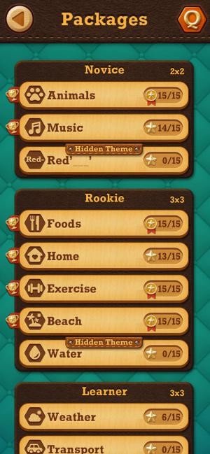 Nhiều chủ đề từ vựng khác nhau