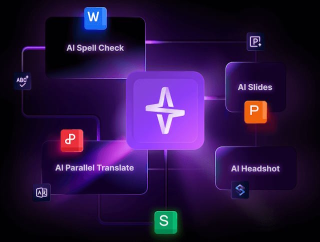 WPS AI là trợ lý AI tích hợp trong WPS Office