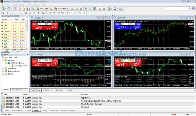 XGLOBAL - MetaTrader