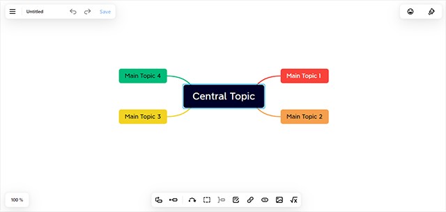 Giao diện Xmind Web đơn giản và trực quan để bạn có thể vẽ sơ đồ tư duy ngay lập tức