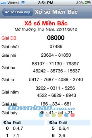 Xo so truc tiep for iOS