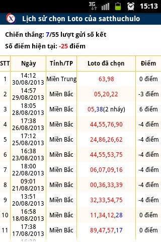 Lịch sử xổ số