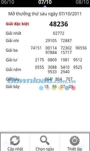 Xo so truc tiep - Mien Bac for Android