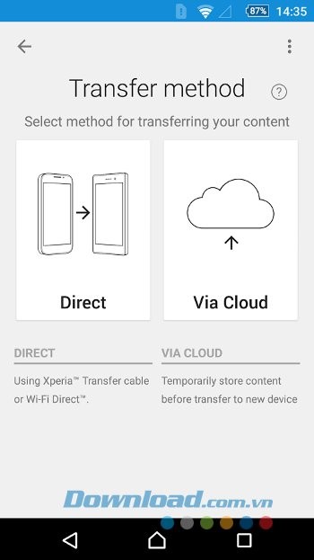 Hai phương pháp chuyển dữ liệu của Xperia Transfer Mobile