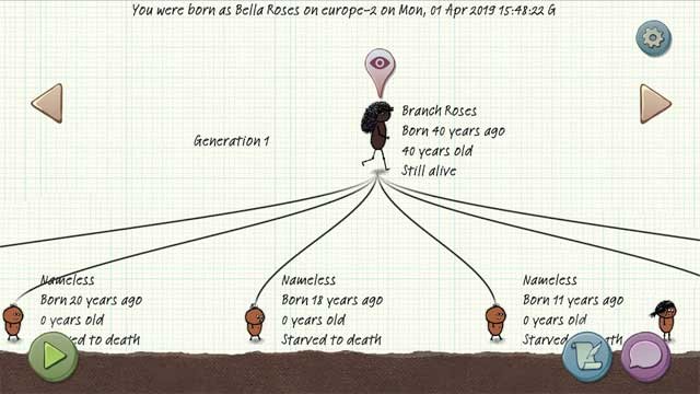 Tạo ra của cải, vật chất để dành cho các thế hệ sau
