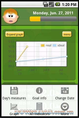 YourFit-Fitness Body Monitor For Android