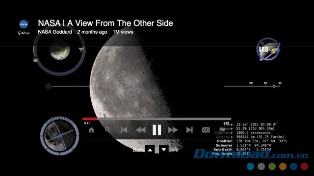 Thanh điều hướng trên màn hình phát video