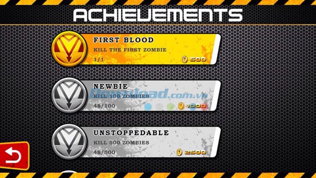 Hệ thống thành tích