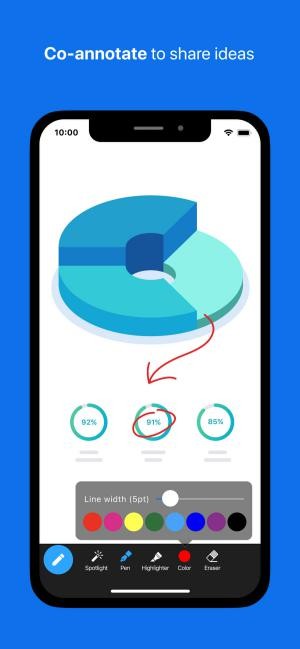 Cùng chia sẻ ý tưởng