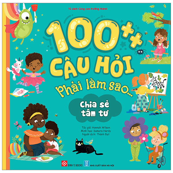 100++ câu hỏi phải làm sao... - chia sẻ tâm tư