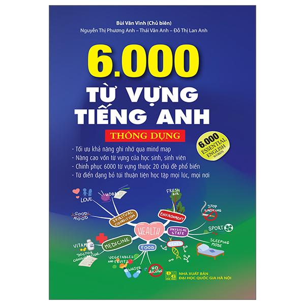 6000 từ vựng tiếng anh thông dụng