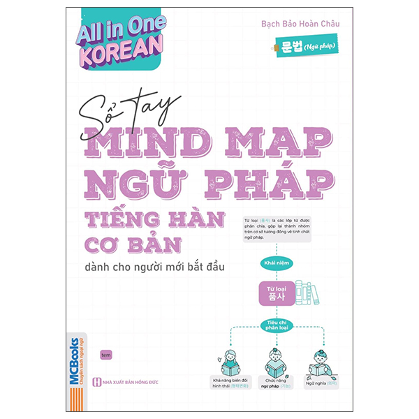 All In One Korean - So Tay Mind Map Ngu Phap Tieng Han Co Ban Danh Cho Nguoi Moi Bat Dau