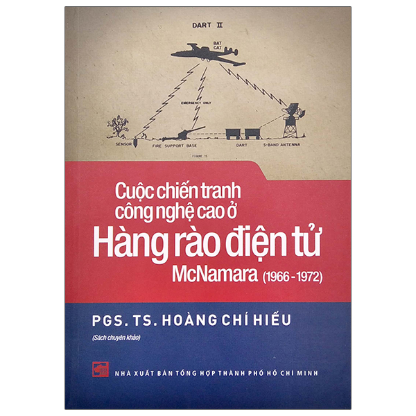 cuộc chiến tranh công nghệ cao ở hàng rào điện tử mcnamara (1966 - 1972)