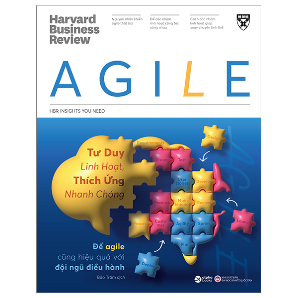 hbr - agile - tư duy linh hoạt, thích ứng nhanh chóng