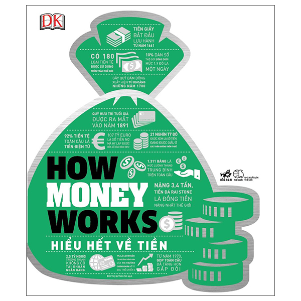 how money works - hiểu hết về tiền - bìa cứng
