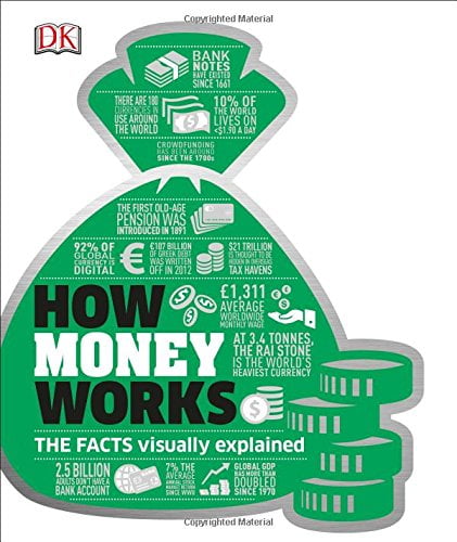 how money works: the facts visually explained