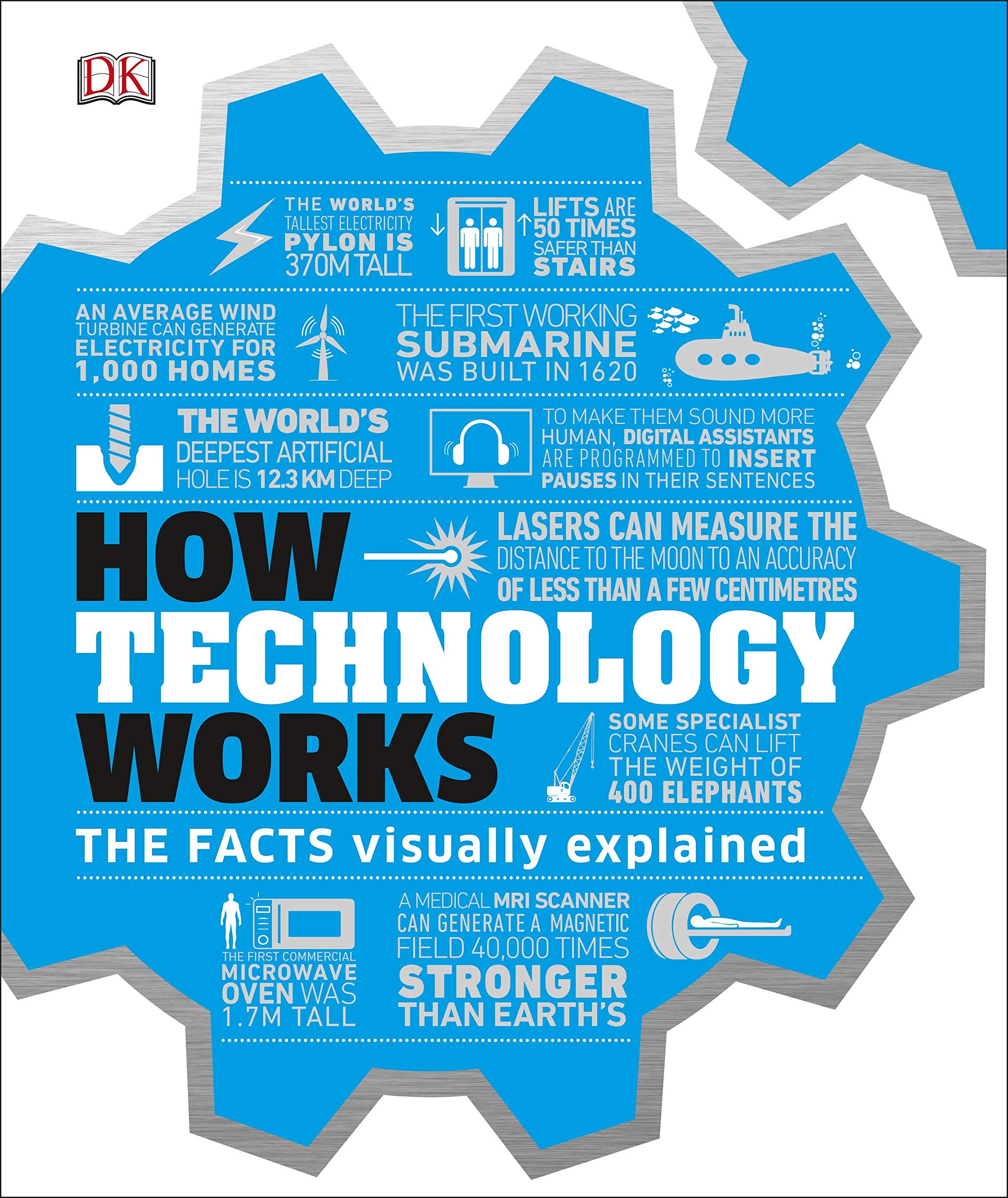 how technology works: the facts visually explained